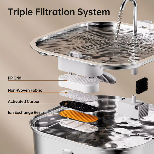 7 L Stainless Steel Automatic Pet Water Feeder